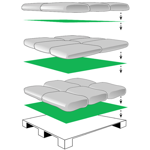 Grip Sheet oslojeni papir - za zaštitu pakovanja od klizanja